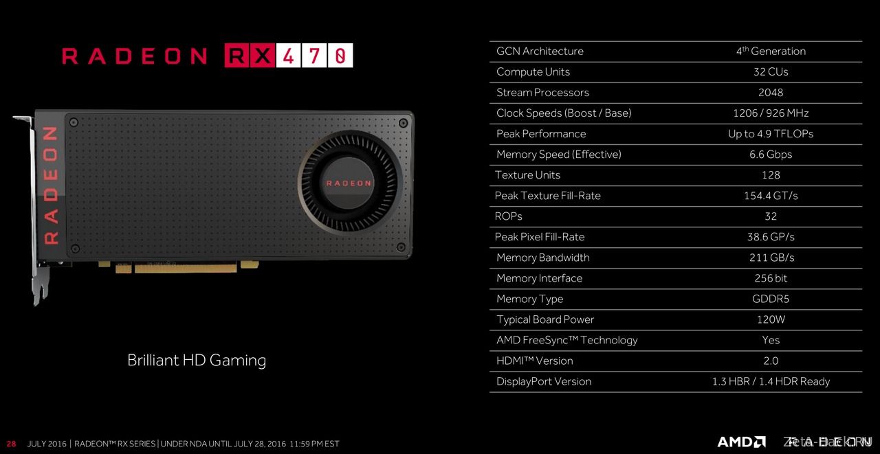 Radeon RX 460 и RX 470 станут еще более дешевыми альтернативами видеокарт с ультра-графикой
